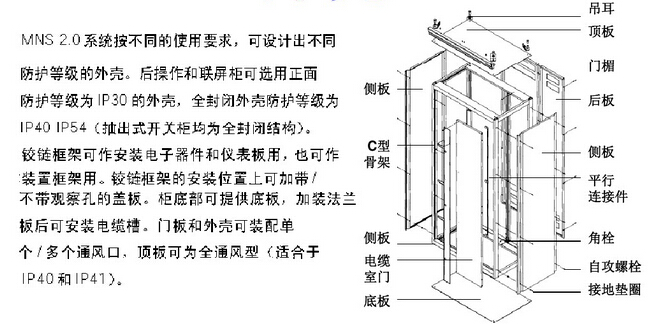 MNS型低壓開關(guān)柜的結(jié)構(gòu)特點