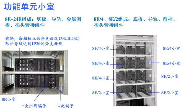 MNS型低壓開關(guān)柜的結(jié)構(gòu)特點