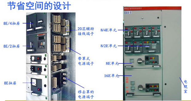 MNS型低壓開關(guān)柜的結(jié)構(gòu)特點