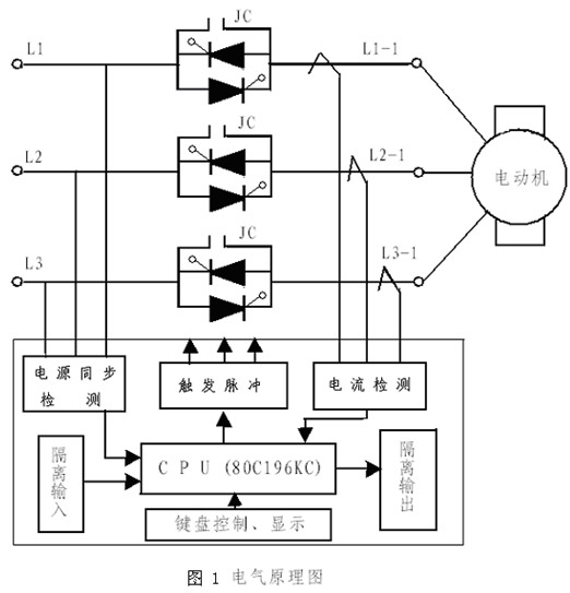 鼠籠式電動機(jī)的軟啟動工作原理及特點(diǎn)1.jpg